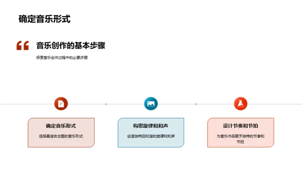 音乐创作之道