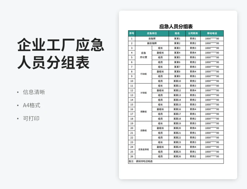 应急人员分组表