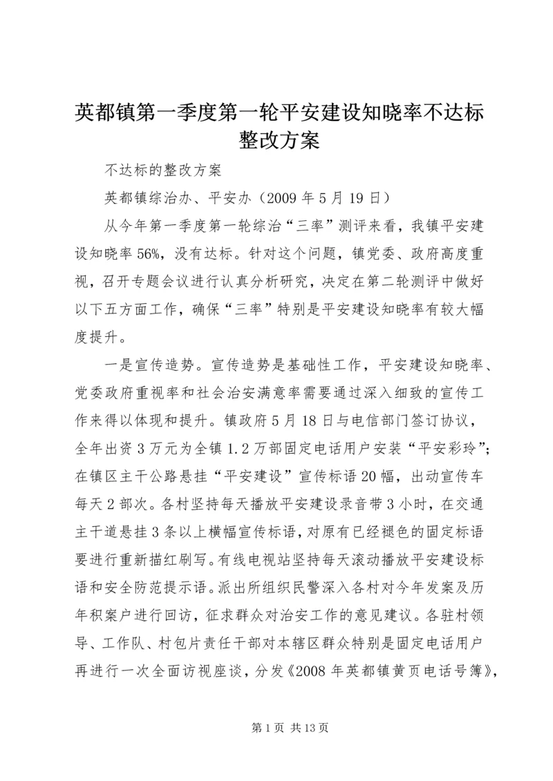 英都镇第一季度第一轮平安建设知晓率不达标整改方案.docx