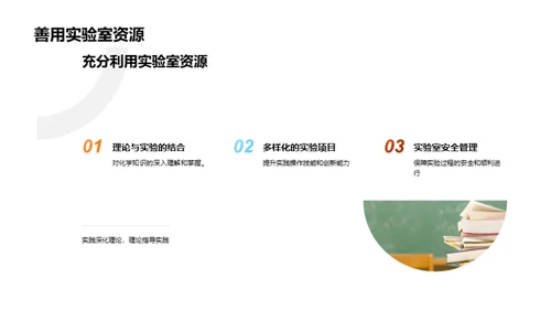 化学之韵：未来探秘