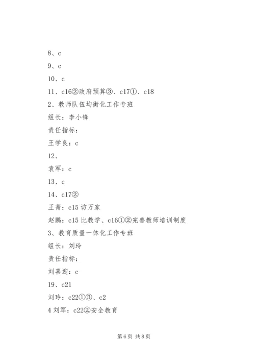 迎接省督导评估硬化美化方案 (5).docx