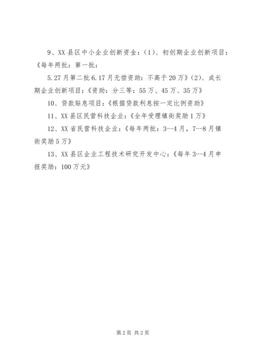 知识产权科技项目申报方案计划书.docx