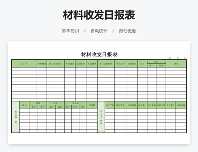 材料收发日报表