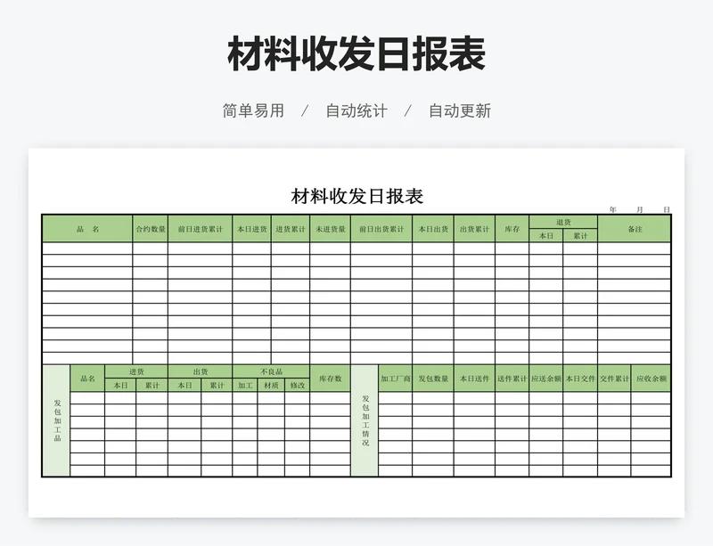 材料收发日报表