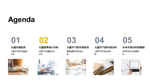 大暑节气市场洞察