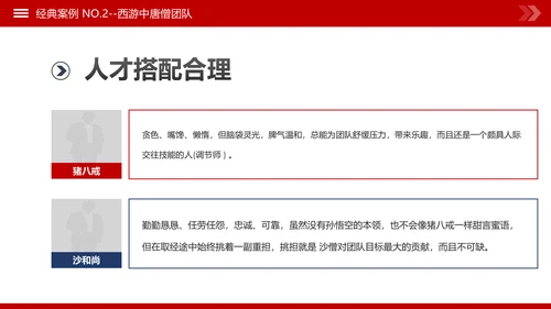 团队建设和管理培训新员工入职培训PPT模板