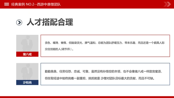 团队建设和管理培训新员工入职培训PPT模板