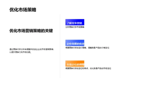 餐饮行业的市场竞争分析