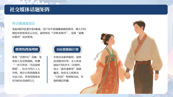 蓝色中国风七夕情侣浪漫活动策划PPT模板