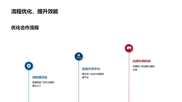 共创辉煌