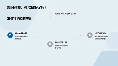 科学知识竞赛全攻略