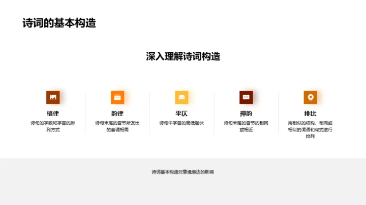 诗词鉴赏与教学