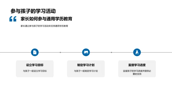 通用学历教育讲解PPT模板
