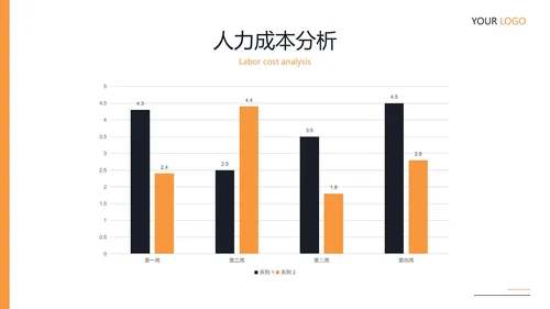 精品城市实景月份工作计划PPT模板