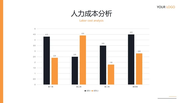 精品城市实景月份工作计划PPT模板