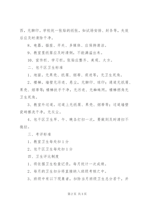 学校卫生检查评比制度及评分细则.docx