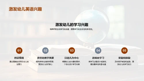 英语启蒙新视野