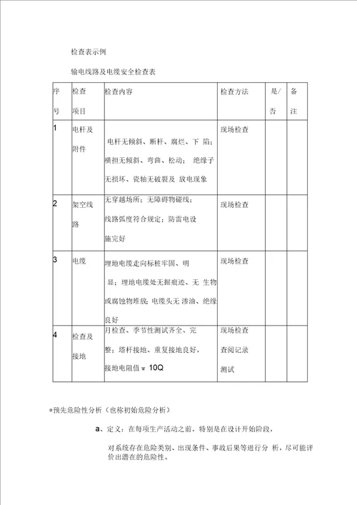 危险源识别与风险评价很有价值