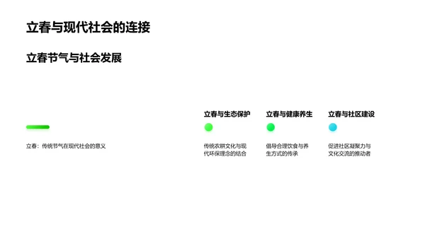 立春文化解析