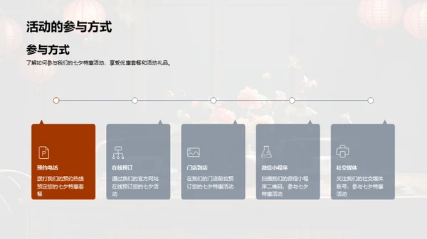 七夕节销售提升策略