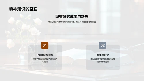 法学研究进阶路