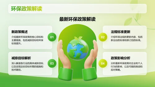 绿色3D风低碳环保倡议PPT模板