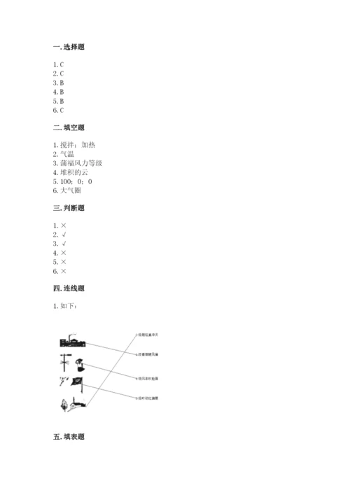 教科版三年级上册科学期末测试卷及答案【夺冠】.docx