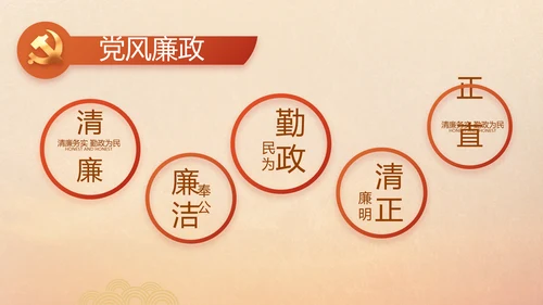 五四青年节激扬青春就是不一样PPT