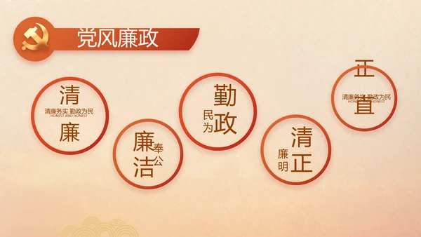 五四青年节激扬青春就是不一样PPT