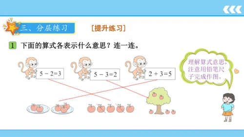 人教版数学一年级上册3 5以内数的认识和加减法第6课时 减法  课件（共20张PPT）