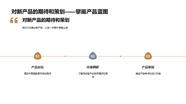 家居领域新篇章