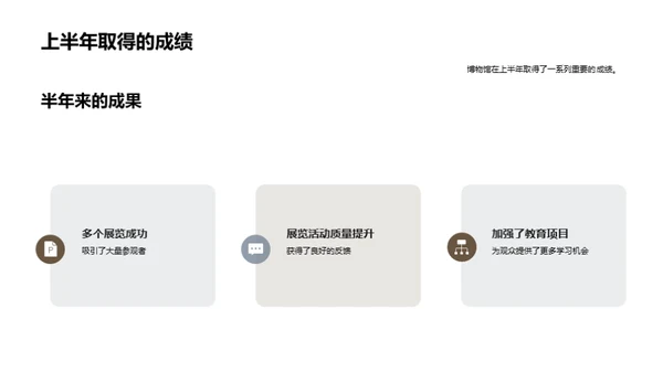 博物馆：挑战与突破