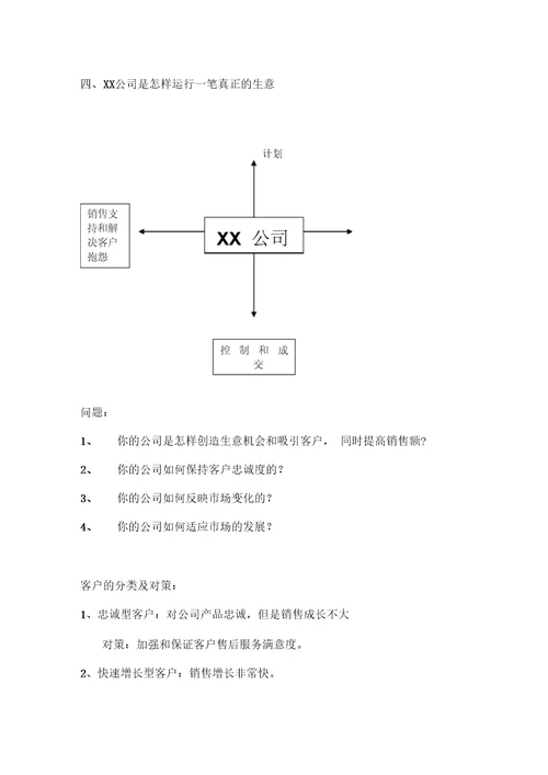 大客户销售与管理研究