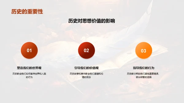 历史的力量