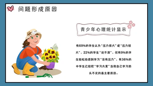 青春期中学生心理健康辅导通用PPT课件