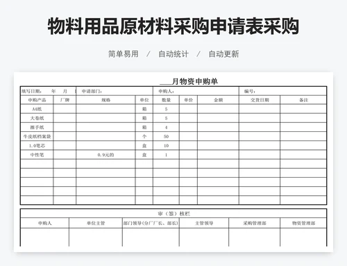 物料用品原材料采购申请表采购单审批单