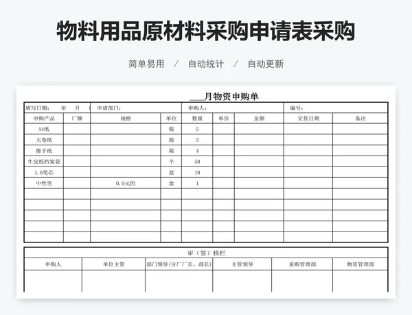 物料用品原材料采购申请表采购单审批单