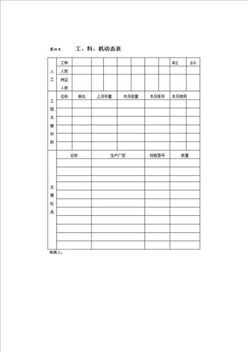 北京市园林绿化关键工程监理专题规程