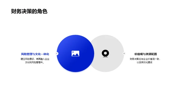 财务驱动的企业文化