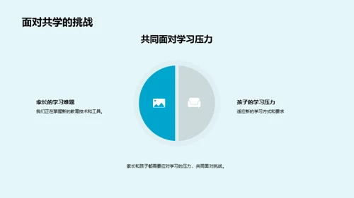 掌握数字教育