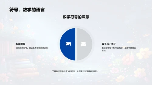 数学知识应用讲座PPT模板