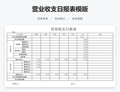 营业收支日报表模版