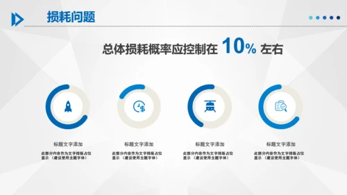 商务组织活动方案策划书计划书PPT模板