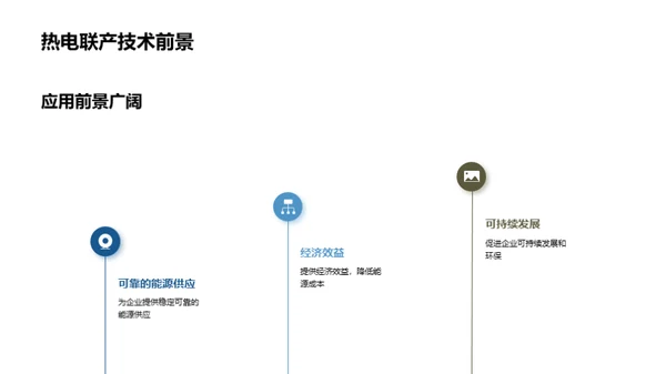 热电联产：未来能源新篇章