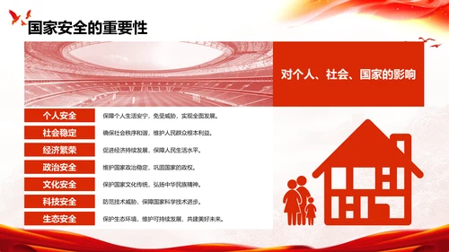 红色党政风国家安全基础知识互动教学PPT模板