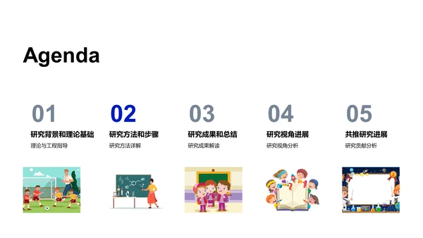 答辩启动报告PPT模板