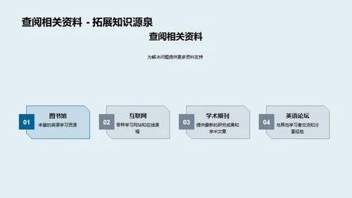 英语自学精要攻略