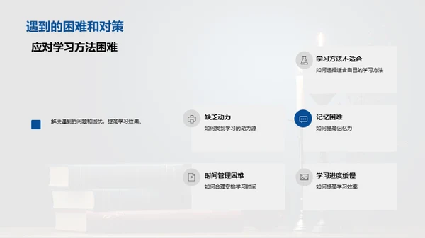 掌握学习法，提升效率