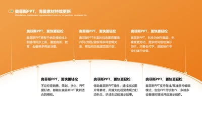 橙色简约流程关系3项6项PPT单页