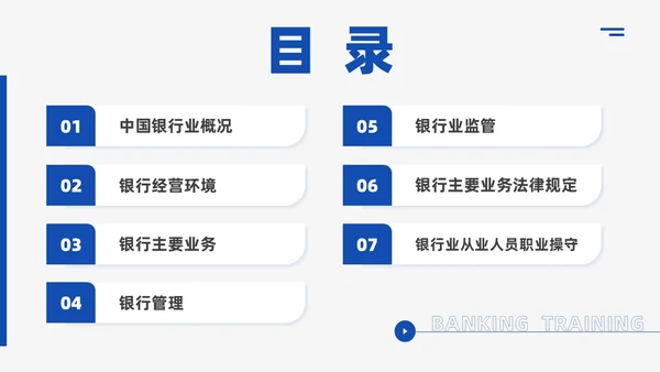 蓝色商务风银行业务培训企业员工业务知识管理通用培训PPT